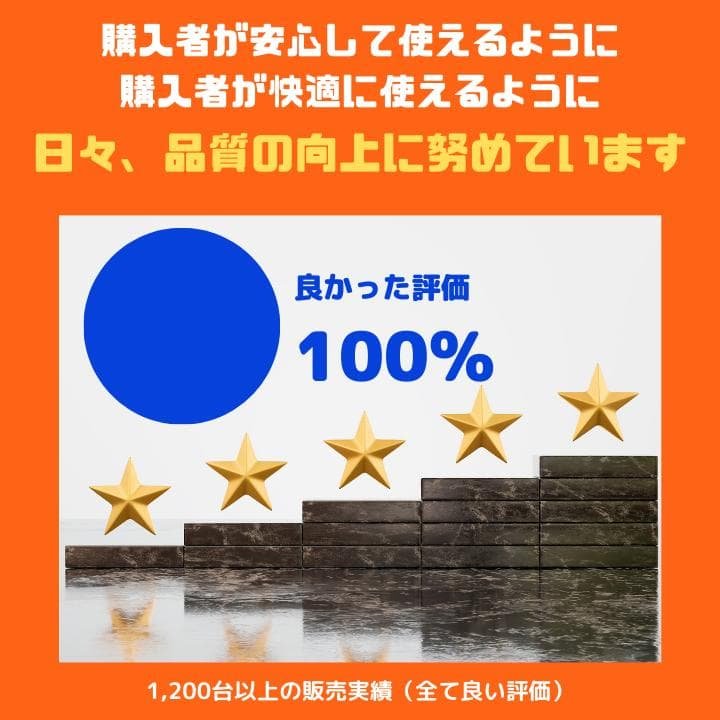【i7×GPU×16GB×新品SSD✨】mouse／豪華アプリ✨M564