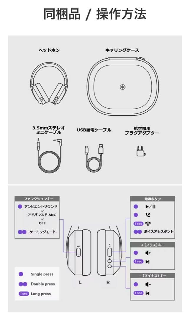 ヤマハ　YAMAHA ヘッドフォン　ベージュ　YH-E700B 新品　未開封　箱