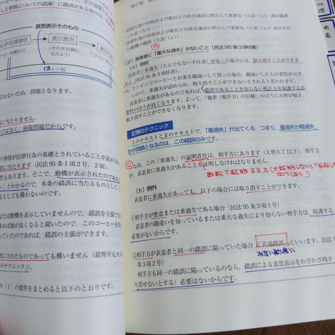 司法書士試験リアリスティック 2023年一発合格松本基礎講座