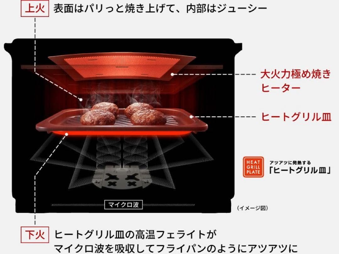 NE-BS9D-W パナソニック　オーブンレンジ　新品未開封品