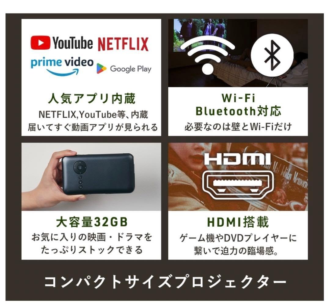 スマホ型プロジェクター　カベーニ