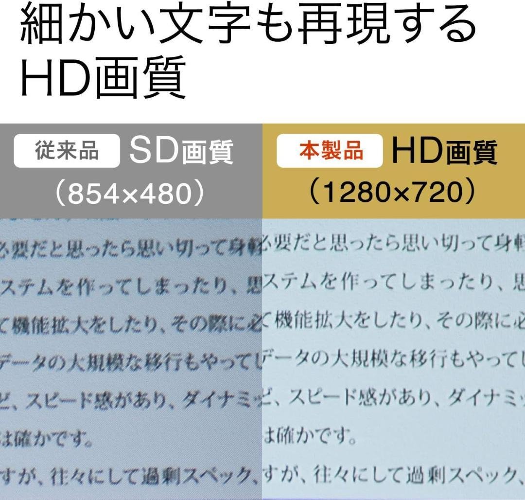 モバイルプロジェクター　サンワサプライ　400-PRJ021